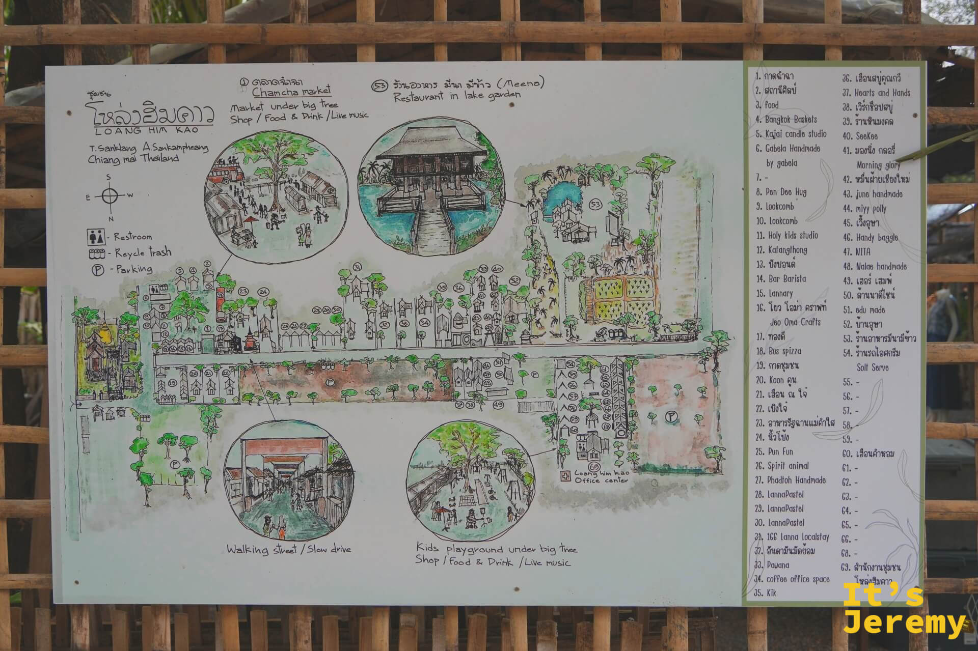 社區手繪地圖看板,標出 Chamchaa Market、步行街、大樹下兒童遊戲區與 Meena 餐廳的位置