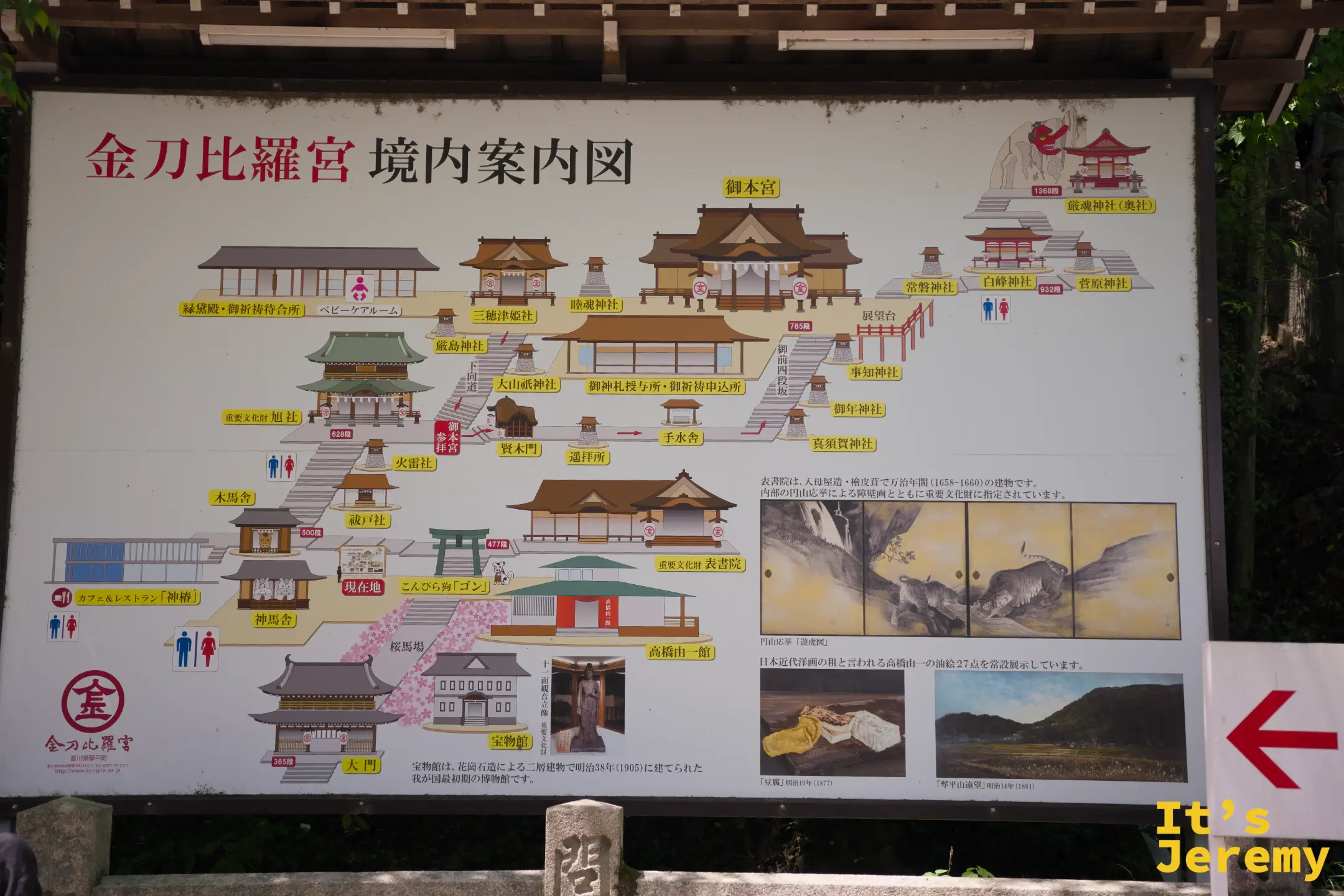 金刀比羅宮境內案內圖，從大門、旭社、御本宮到奧社（厳魂神社）的路線一目了然
