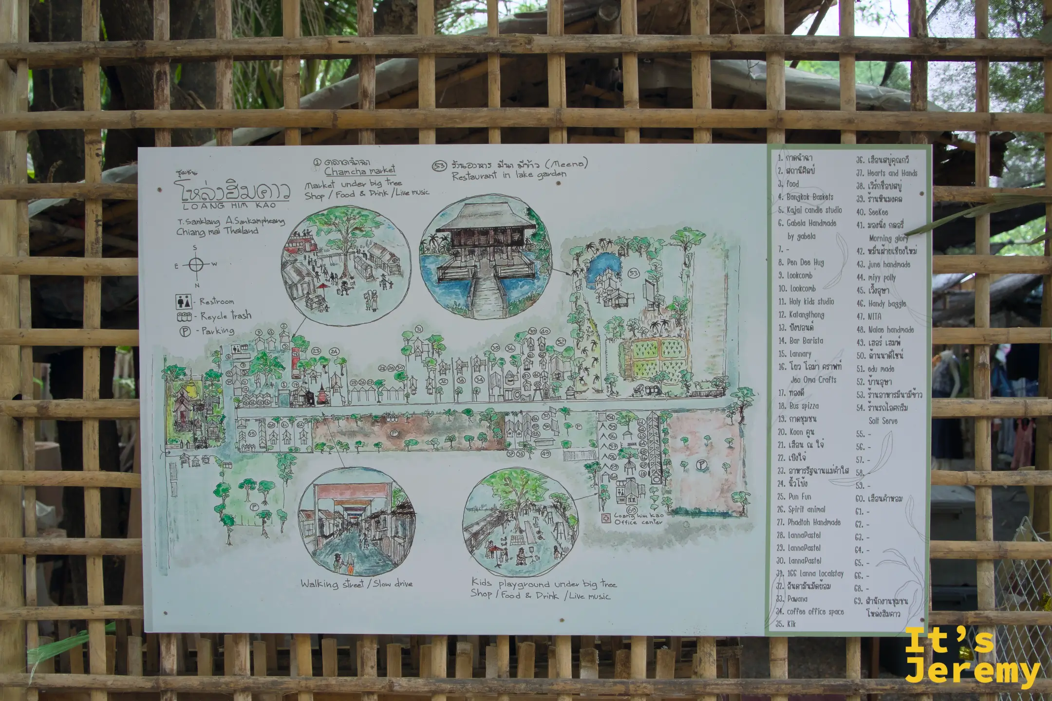 社區手繪地圖看板，標出 Chamchaa Market、步行街、大樹下兒童遊戲區與 Meena 餐廳的位置